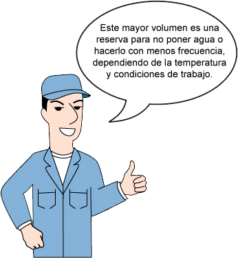 Robinson Acumuladores